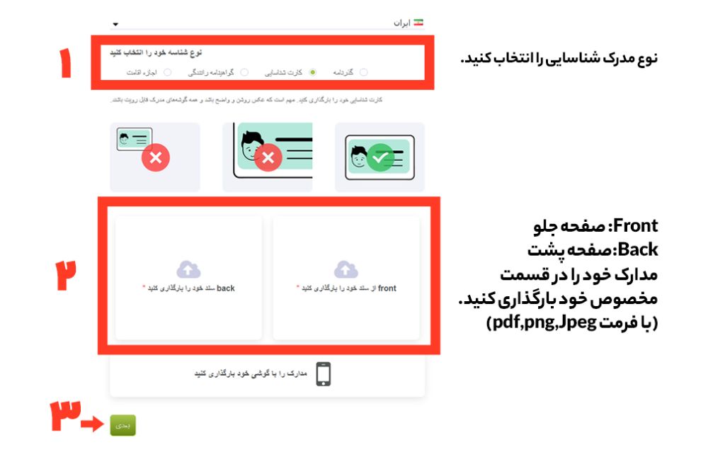 انتخاب مدارک شناسایی برای احراز هویت در آلپاری